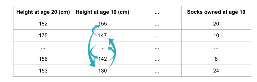 Machine Learning Explainability